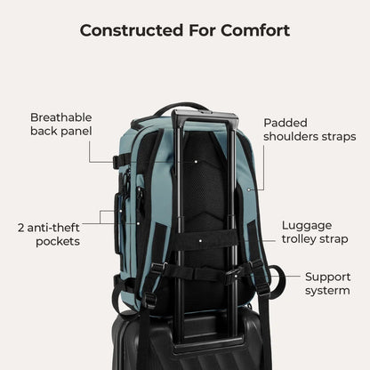 Blast Travel Backpack