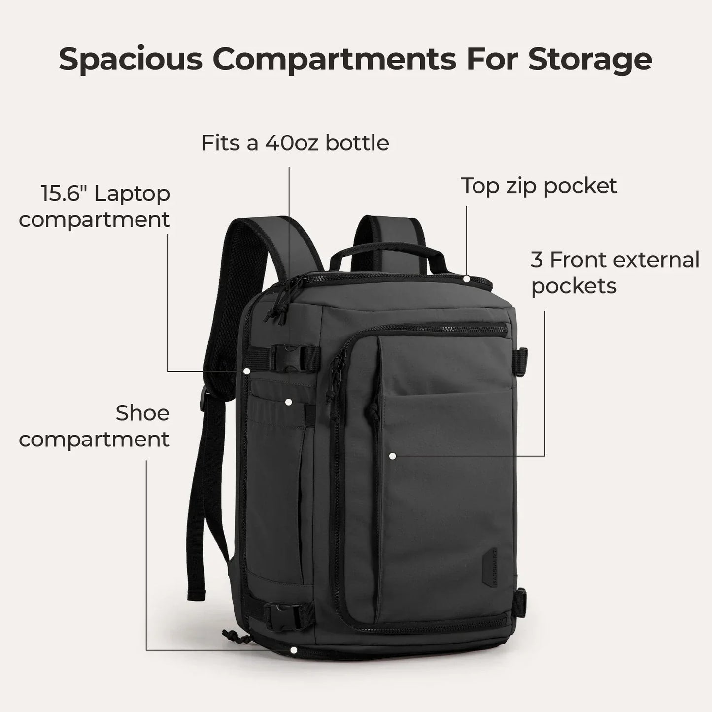 Blast Travel Backpack